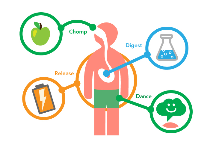 how to speed up metabolism 